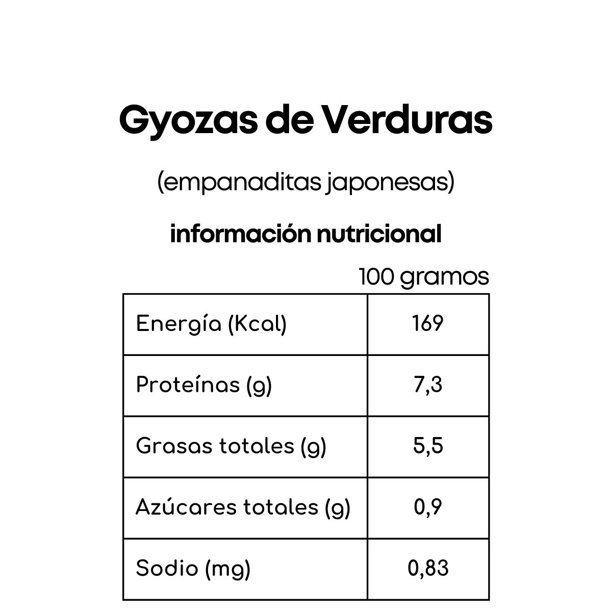 Gyoza verdura3